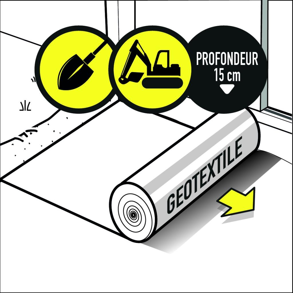 préparation du sol d'une terrasse