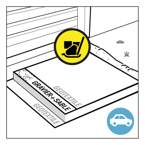 préparation terrain gravillonné allée