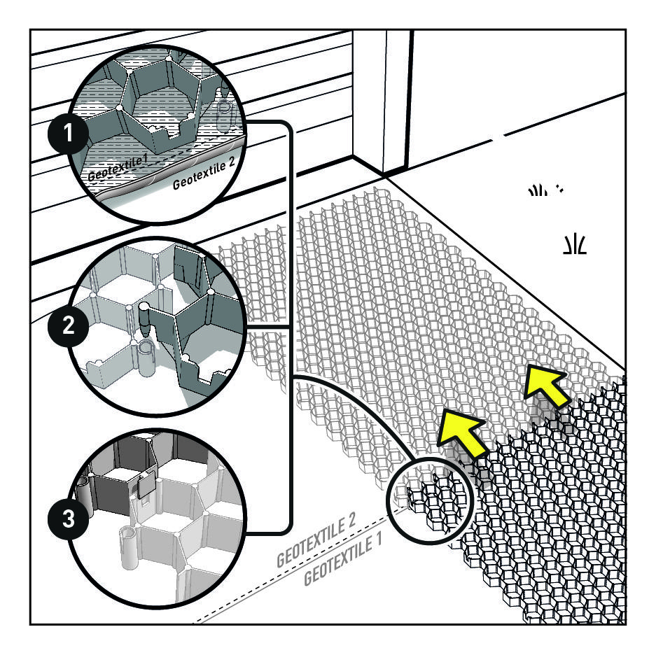 pose stabilisateur de gravier