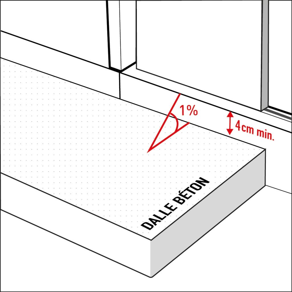 Dalle béton réserve 4 cm min