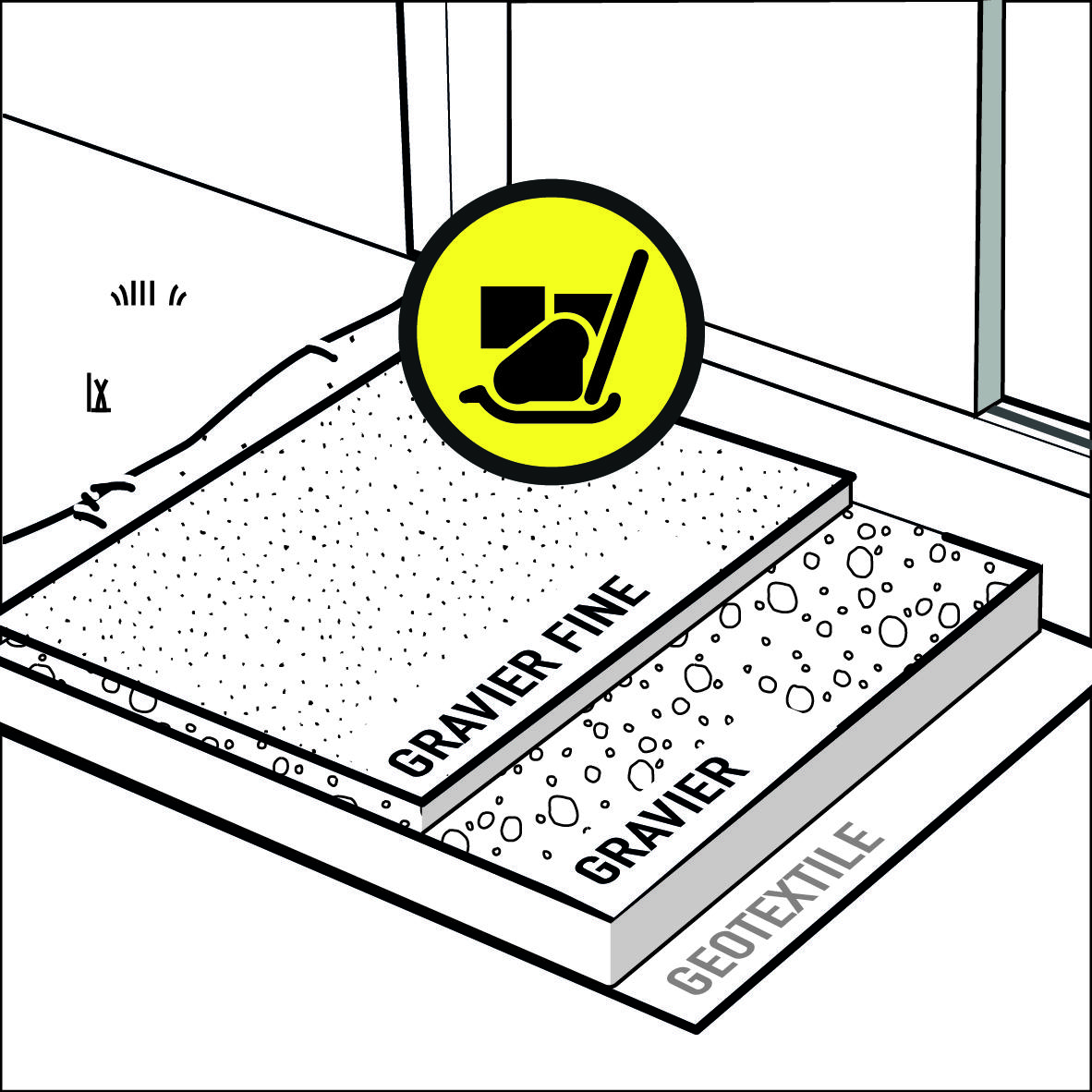 préparation du sol sur terrain brut