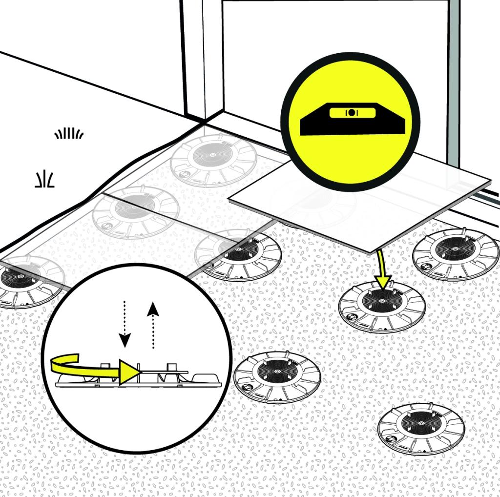 réglage plots de terrasse en dalles