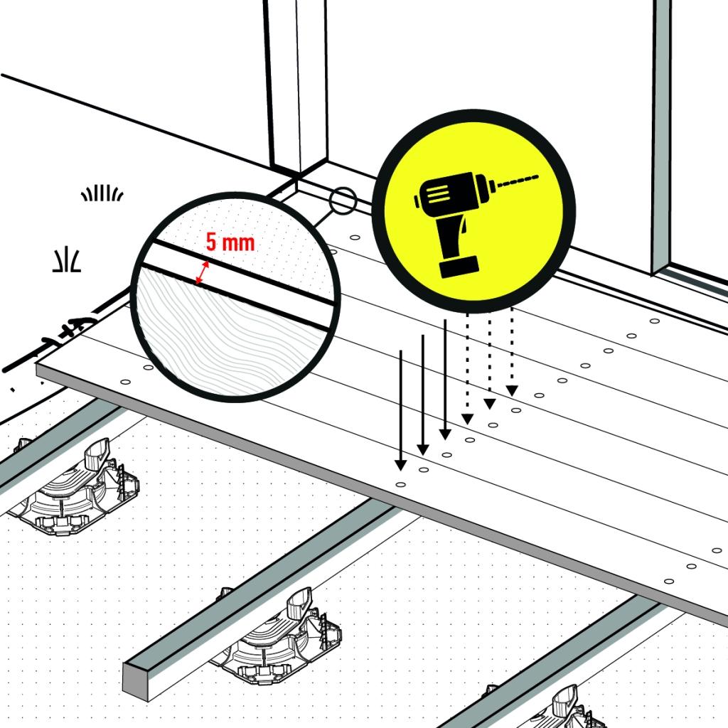 vignettes_plots easio-v3_Easio_PosePlancher