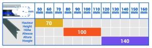 2024_ÉTIQUETTE_PROFILÉ_FINITION_TABLEAU